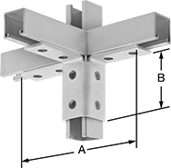 Image of ProductInUse. Front orientation. Contains Annotated. Strut Channel Framing and Fittings. Wraparound Strut Channel Brackets, Style 10.