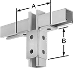 Image of ProductInUse. Front orientation. Contains Annotated. Strut Channel Framing and Fittings. Wraparound Strut Channel Brackets, Style 4.