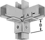 Image of ProductInUse. Front orientation. Contains Annotated. Strut Channel Framing and Fittings. Wraparound Strut Channel Brackets, Style 7.