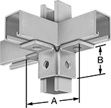 Image of ProductInUse. Front orientation. Contains Annotated. Strut Channel Framing and Fittings. Wraparound Strut Channel Brackets, Style 9.