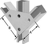 Image of ProductInUse. Front orientation. Contains Annotated. Strut Channel Framing and Fittings. Surface Strut Channel Brackets, Style 17.