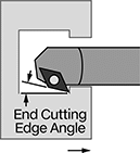 Image of Attribute. Front orientation. Contains Annotated. Lathe Tool Insert Holders. Boring Lathe Tool Insert Holders, SDXC Insert Holder.