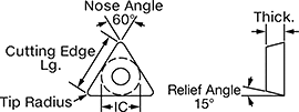 Image of Attribute. Front orientation. Contains Annotated. TDHH Insert.