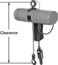 Image of Product. Front orientation. Contains Annotated. Hoists. Electric Chain Hoists , CM.