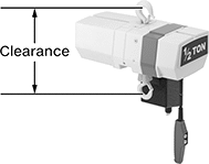 Image of Product. Front orientation. Contains Annotated. Hoists. Dual-Brake Electric Chain Hoists .