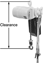 Image of Product. Front orientation. Contains Annotated. Hoists. Spark-Resistant Air-Powered Chain Hoists , Aluminum with Overload Protection, CM Budgit 6000 with Lever Control.