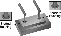 Image of ProductInUse. Front orientation. Contains Annotated, Inset, MultipleImages. Slotted Bushings.