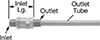 Injection Valves