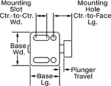 Image of Attribute. Front orientation. Contains Annotated. Spring-Loaded Guide Plungers, Square Face, 2 Mounting Slots, 2 Mounting Holes.