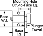 Image of Attribute. Front orientation. Contains Annotated. Spring-Loaded Guide Plungers, Square Face, 2 Mounting Holes.