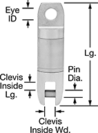 Image of Product. Front orientation. Contains Annotated. Swivels. Eye-to-Clevis Ball Bearing Swivels—For Lifting.