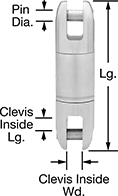 Image of Product. Front orientation. Contains Annotated. Swivels. Clevis-to-Clevis Ball Bearing Swivels—For Lifting.