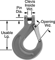 Image of Product. Front orientation. Contains Annotated. Hooks. Clevis, For Lifting.
