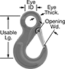 testString