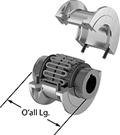 Image of System. Front orientation. Contains Annotated. Flexible Shaft Couplings. Shock-Absorbing Grid Couplings.