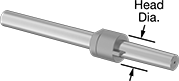Image of Product. Front orientation. Contains Annotated. Reamer Arbors.