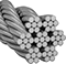 Chemical Resistant