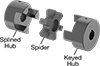 Flexible Shaft Couplings