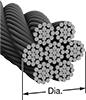 testString