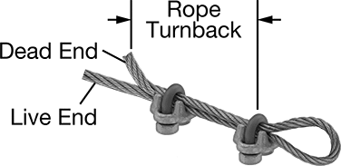 Image of ProductInUse. Front orientation. Contains Annotated. 18-8 Stainless Steel Cast Wire Rope Clamp, for 1/4" Rope Diameter - Not for Lifting.