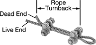 Image of ProductInUse. Front orientation. Contains Annotated. Wire Rope Clamps. Crosby Forged Double-Saddle Wire Rope Clamps—Not for Lifting.