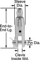 Image of Product. Front orientation. Contains Annotated. Wire Rope End Fittings. Clevis-End Plug-Lock Wire Rope End Fittings—For Lifting.