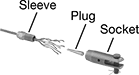 Image of System. Front orientation. Exploded view. Contains Annotated. Turnbuckles. Closed-Body Clevis-to-Wire Rope Turnbuckles—For Lifting.