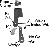 Image of Product. Front orientation. Exploded view. Contains Annotated. Wire Rope End Fittings. Wedge-Lock Wire Rope End Fittings—For Lifting.