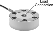 Image of Product. Front orientation. Contains Annotated. Load Cells. Configurable Tension and Compression Force Sensors, Round, Threaded Through Hole.