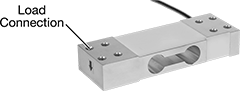 Image of Product. With 8 Threaded Through Holes. Front orientation. Contains Annotated. Load Cells. Configurable Tension and Compression Force Sensors, Rectangle, With 4 Threaded Through Holes.