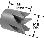 Image of Product. Front orientation. Contains Annotated. Outside Chamfering End Mills for Pipes, Tubes, and Rods.