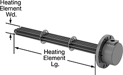 Image of Product. Front orientation. Contains Annotated. Heating Elements. Flange-Mount Immersion Heating Elements for Water.