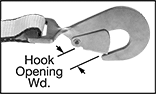 Image of Attribute. Front orientation. Contains Annotated, Border. Ratchet Straps. Corrosion-Resistant Ratchet Straps, Twisted Latch Hook.