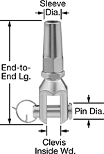Image of Product. Front orientation. Contains Annotated. Wire Rope End Fittings. Clevis-End Sleeve-Grip Wire Rope End Fittings—Not for Lifting.