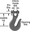 testString