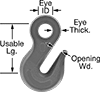 testString
