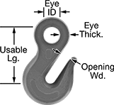 Image of Product. Front orientation. Hooks. Not for Lifting, Grab Hook, Eye.