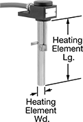 Image of Product. Front orientation. Contains Annotated. Heating Elements. Bolt-On Immersion Heating Elements with Overheat Protection for Chemical Solutions, Without Temperature Control, 1 Heating Element.