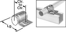 Image of Product. Front orientation. Contains Annotated, Inset, MultipleImages. Strut Channel Framing and Fittings. Low-Profile Strut Channel Routing Clamps.
