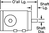 Image of Attribute. Front orientation. Contains Annotated. Sanitary and Washdown Base/Face-Mount AC Motors.
