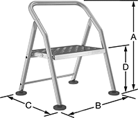 Image of Product. Front orientation. Contains Annotated. Step Stools. Foldable Clean Room Step Stools, 1 Step.