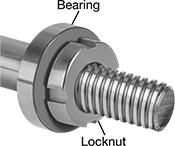 Image of System. Front orientation. Contains Annotated. Bearing Nuts. Bearing Locknuts.