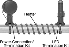 Image of ProductInUse. Front orientation. Contains Annotated, MultipleImages. Heating Tape. Cut-to-Length Constant-Wattage Heating Tape for Pipes and Tubes.