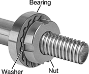 Image of System. Front orientation. Contains Annotated. For Chamfered Nuts. Bearing Spring Lock Washers for Slotted Bearing Nuts.