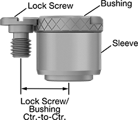 Image of System. Front orientation. CrossSection view. Contains Annotated. Drill Bushings. Removable Drill Bushings.