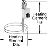 Image of Product. With 14" Lg. Heating Element. Front orientation. Contains Annotated. Heating Elements. Hanging Immersion Heating Elements for Chemical Solutions, Adjustable Thermostat, 14" Long Heating Element.