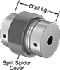 Flexible Shaft Couplings