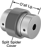 Image of System. Hubs, Split Spider, and Split Spider Cover Shown Assembled. Front orientation. Contains Annotated, MultipleImages. Flexible Shaft Couplings. High-Torque Set Screw Flexible Shaft Couplings.