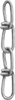 Double-Loop Chain