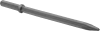 Chisel Bits